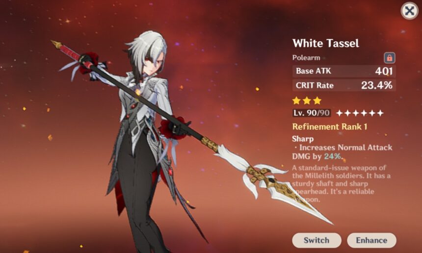 Unlocking Genshin Impact: Where to Find the White Tassel and Top Characters to Use!