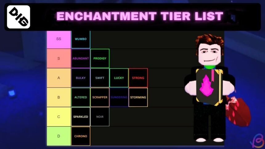 Ultimate Guide to Enchantments: Rank Your Favorites in Gaming!