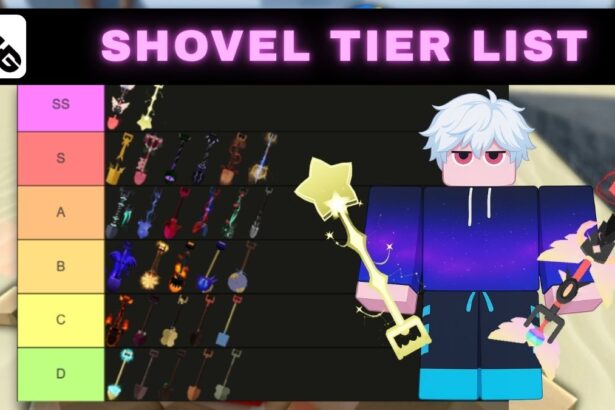 Ultimate Guide to Shovels: Ranking the Coolest Digging Tools!