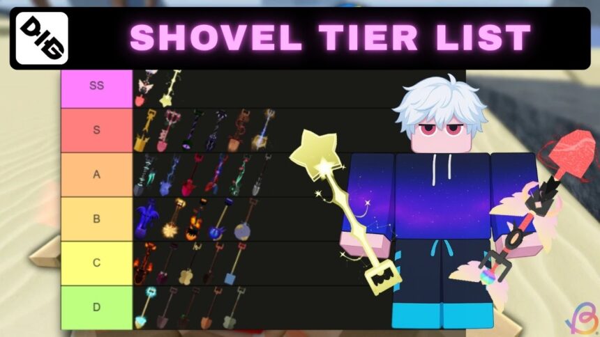 Ultimate Guide to Shovels: Ranking the Coolest Digging Tools!
